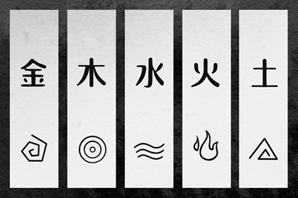 自助与求测的边界